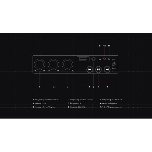 Rombica Mysound Drive, черный